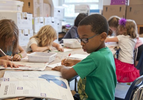 Empowering Minds In The City Of Brotherly Love: Education In Philadelphia