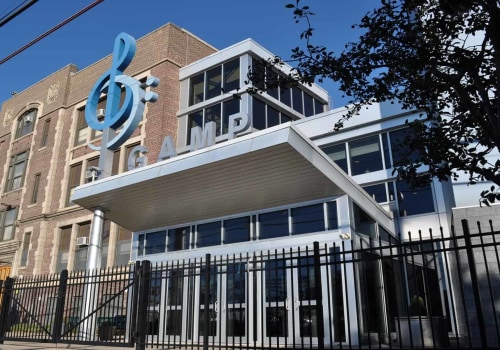 Finding the Best Magnet Schools in Philadelphia, PA